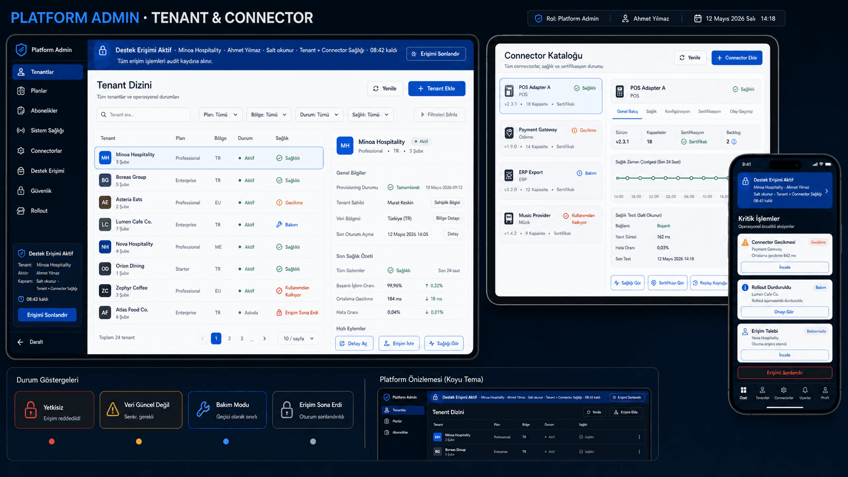 Platform ve entegrasyon yönetimi